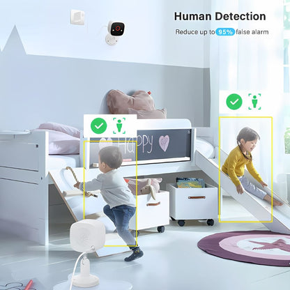 Home Security Surveillance Camera with Two Way Microphone - Merchandise Plug