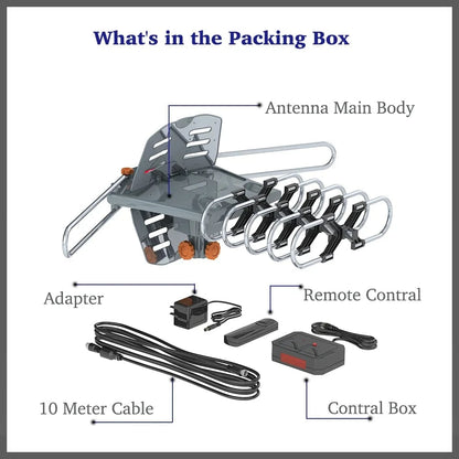 990 Mile Long Distance Amplified Outdoor Digital TV Antenna - Merchandise Plug