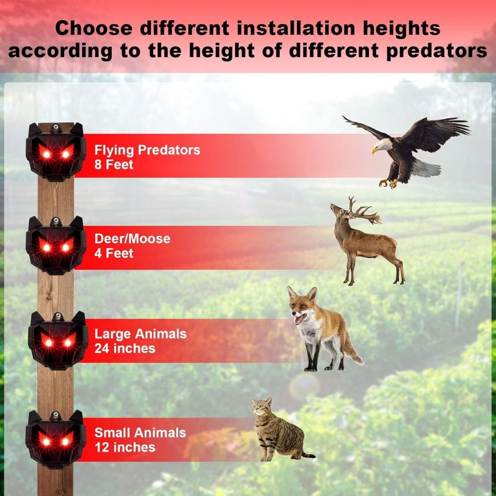 Solar Powered Outdoor Nocturnal Animal Repeller 2PCS - Merchandise Plug