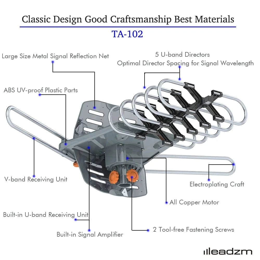 990 Mile Long Distance Amplified Outdoor Digital TV Antenna - Merchandise Plug