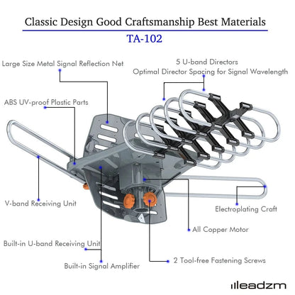 990 Mile Long Distance Amplified Outdoor Digital TV Antenna - Merchandise Plug